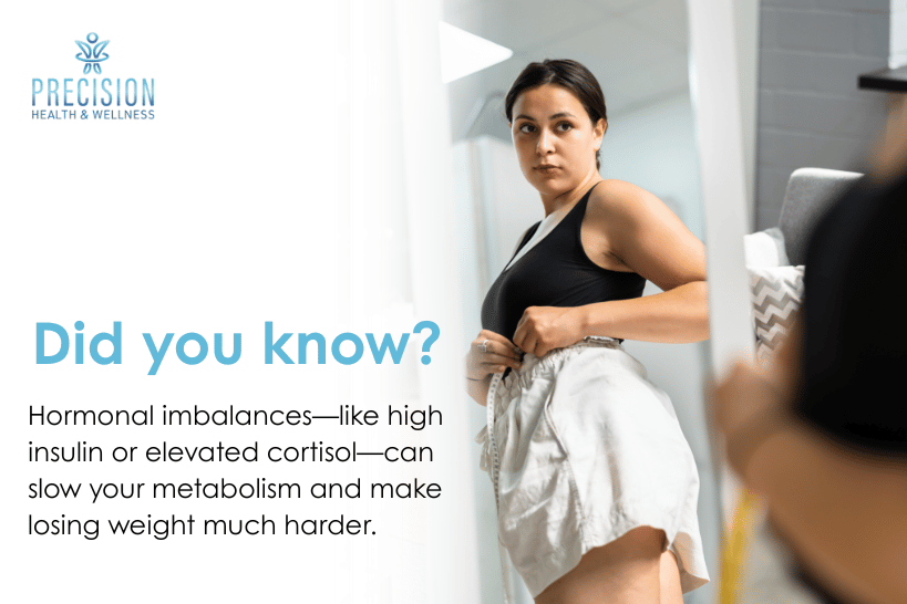 Woman measuring her waist in front of a mirror with a did-you-know text about hormones and weight loss